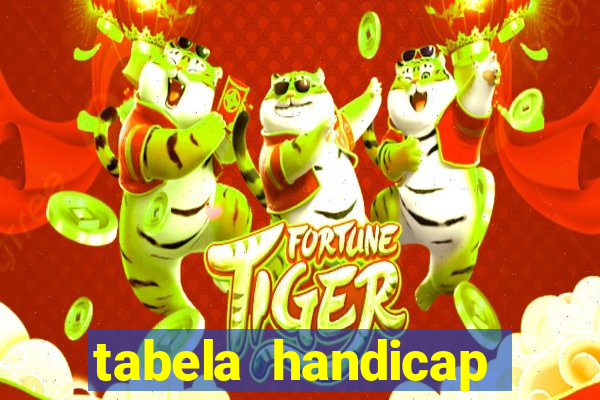 tabela handicap asiatico gols